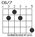 C6/7 chord