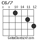 C6/7 chord