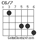C6/7 chord