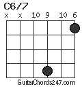 C6/7 chord