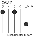 C6/7 chord