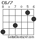 C6/7 chord