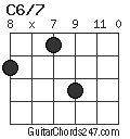 C6/7 chord