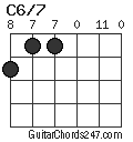 C6/7 chord