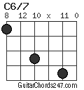 C6/7 chord