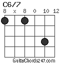 C6/7 chord