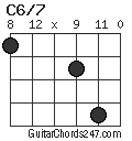 C6/7 chord