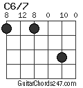 C6/7 chord