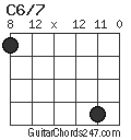 C6/7 chord