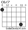 C6/7 chord