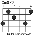 Cm6/7 chord