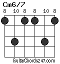 Cm6/7 chord
