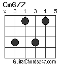 Cm6/7 chord