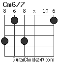 Cm6/7 chord