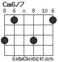 Cm6/7 chord