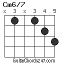 Cm6/7 chord