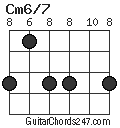 Cm6/7 chord