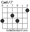 Cm6/7 chord