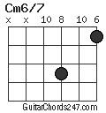 Cm6/7 chord