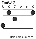 Cm6/7 chord