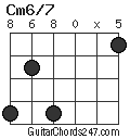 Cm6/7 chord