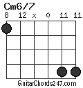 Cm6/7 chord