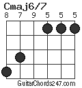 Cmaj6/7 chord