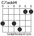 C7add4 chord