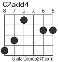 C7add4 chord