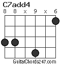 C7add4 chord
