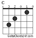 C chord