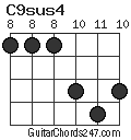 C9sus4 chord