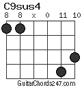 C9sus4 chord