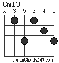Cm13 chord