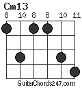 Cm13 chord