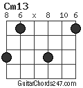 Cm13 chord