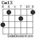 Cm13 chord