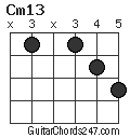 Cm13 chord