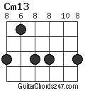Cm13 chord