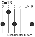 Cm13 chord