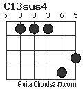 C13sus4 chord