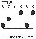 C7b9 chord