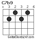 C7b9 chord