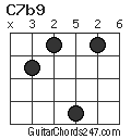 C7b9 chord
