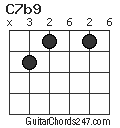 C7b9 chord