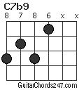 C7b9 chord
