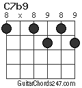 C7b9 chord