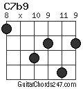 C7b9 chord