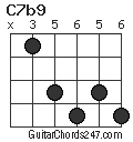C7b9 chord