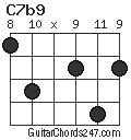 C7b9 chord